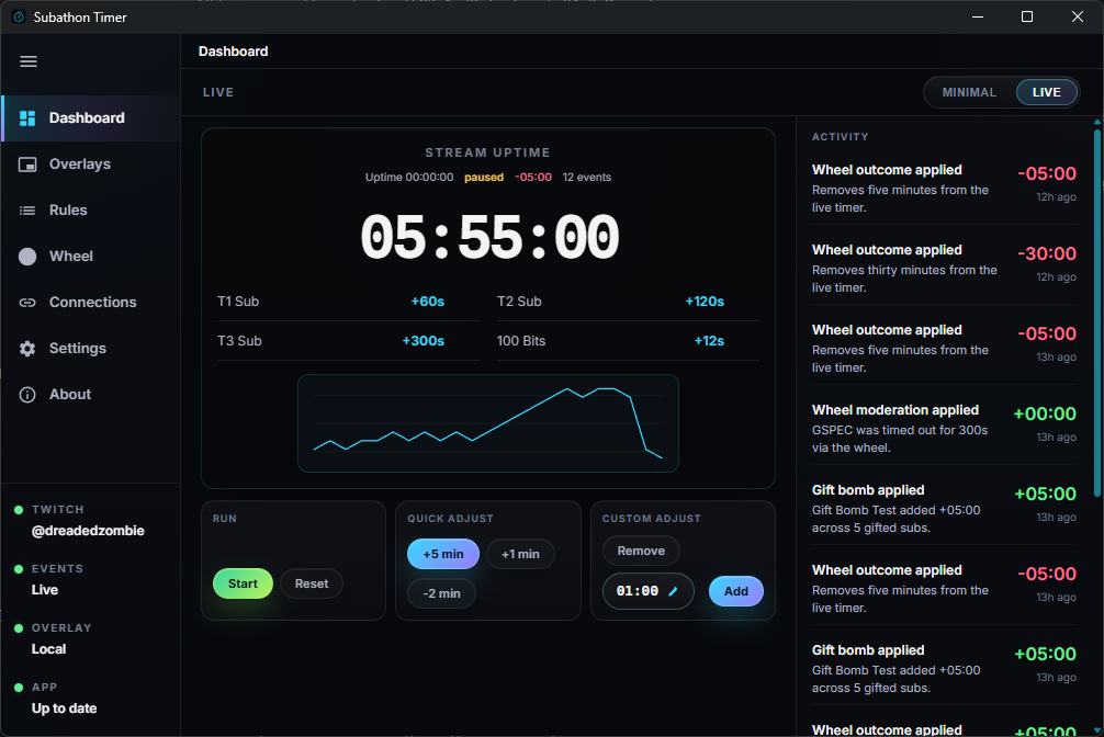 subathon-timer screenshot 1: dashboard